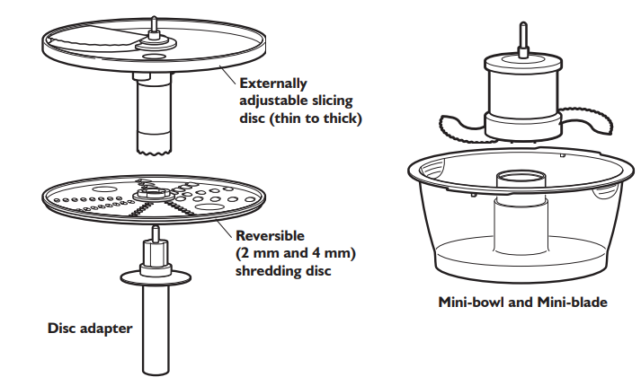 kitchenaid_food_processor_kfp1466-_features.png