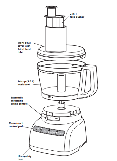 kitchenaid_food_processor_kfp1466-parts.png