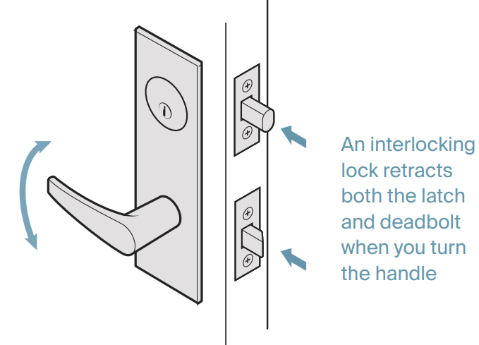 level_bolt_invisible_smart_deadbolt_lock-interlocking.png