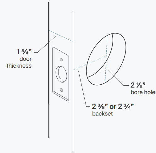 level_bolt_invisible_smart_deadbolt_lock.door_and_strike.png