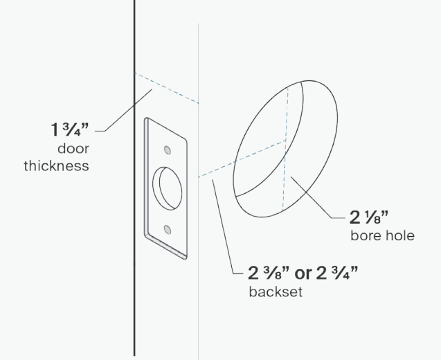 level_bolt_invisible_smart_deadbolt_lock.door_specifications.png