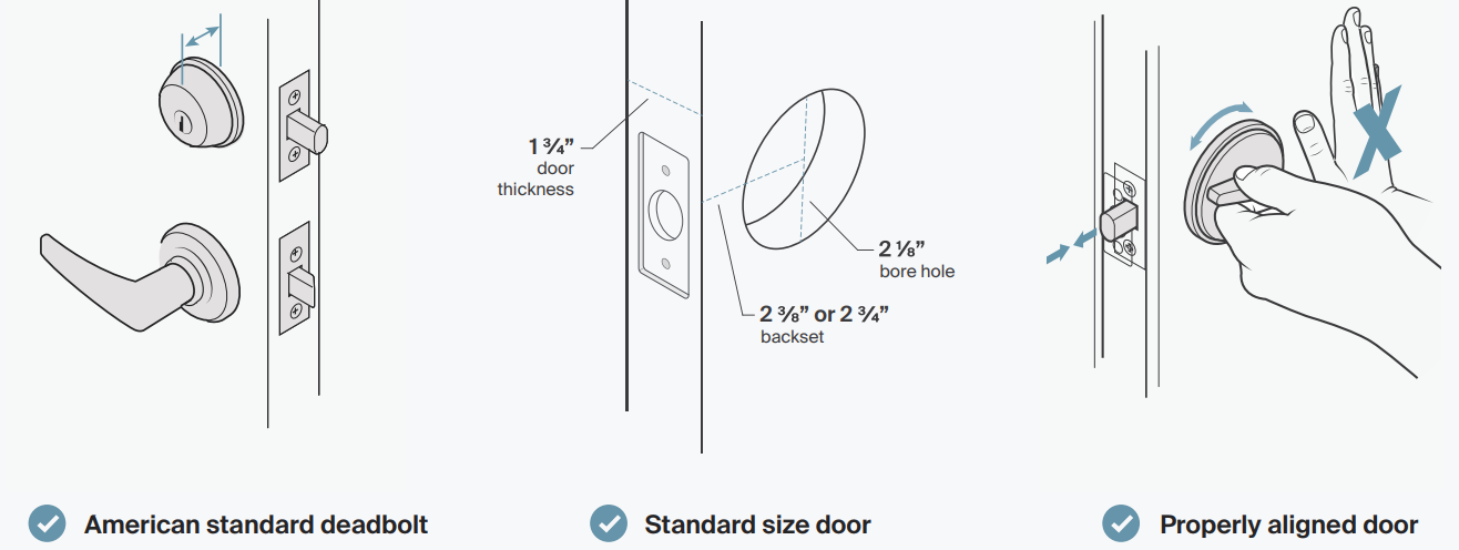 level_bolt_invisible_smart_deadbolt_lock.instructions.png