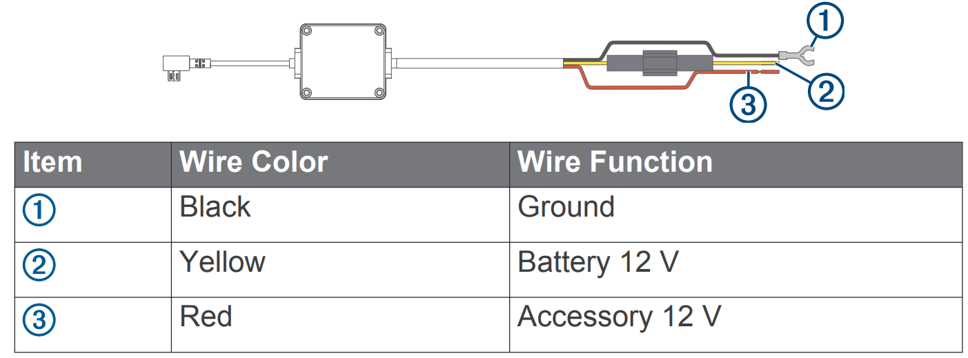 garmin_65w_dash_cam-parking_mode_cable_wiring_diagram.png