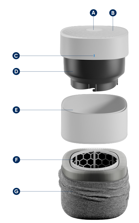 blueair_purifier_211i_max-product_map.png