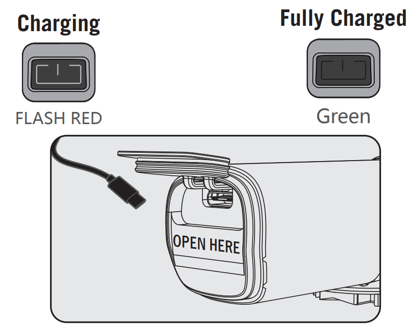 olight_magicshine_bicycle_light_rn_800-how_to_recharge.png