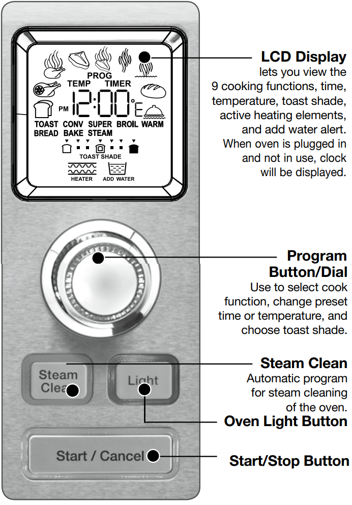 cuisinart_cso-300nc_steam_and_convection_oven.getting_to_know_your_control_panel.png