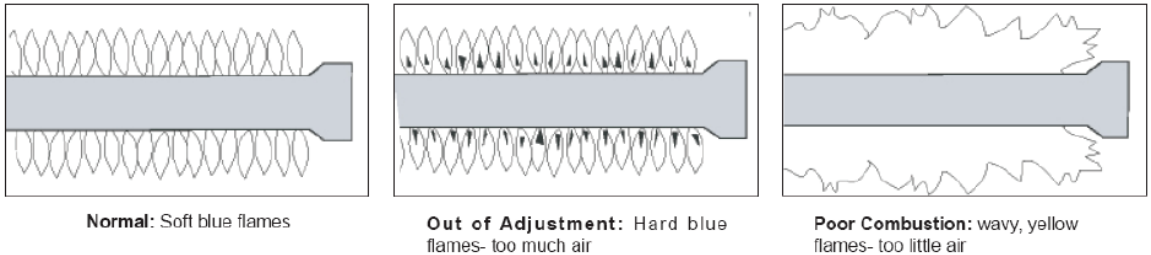 cuisinart_cgg-888_griddle_cooking_center.care_and_maintenance.png