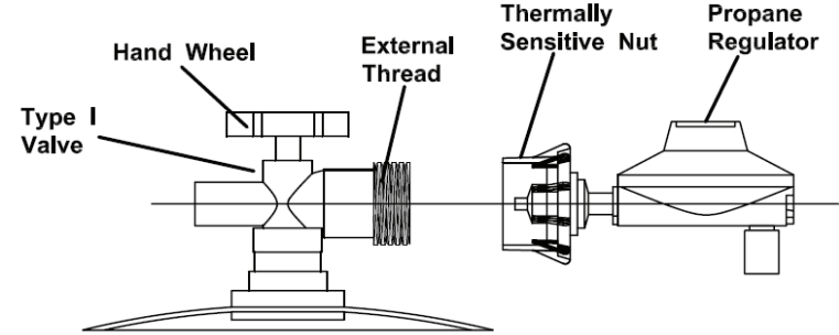 cuisinart_cgg-888_griddle_cooking_center.connecting_regulator_to_the_lp_tank-.png