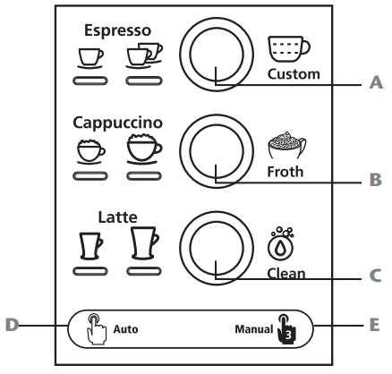 mr._coffee_cafã©_barista_latte_maker_bvmc-ecmp1000-control_panel.png