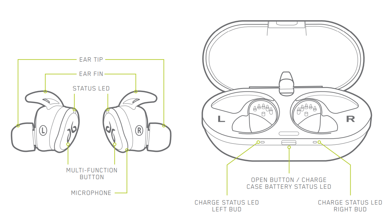 jaybird_run_wireless_earbuds-product_-overview.png