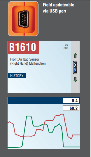 actron_auto_scanner_plus_cp9680-features.png