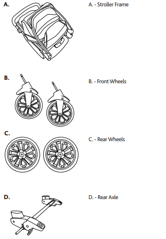 chicco_bravo_stroller.components..png