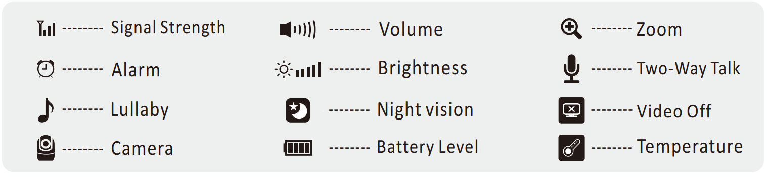 hellobaby_digital_video_baby_monitor_hb65-_icons_overview.png