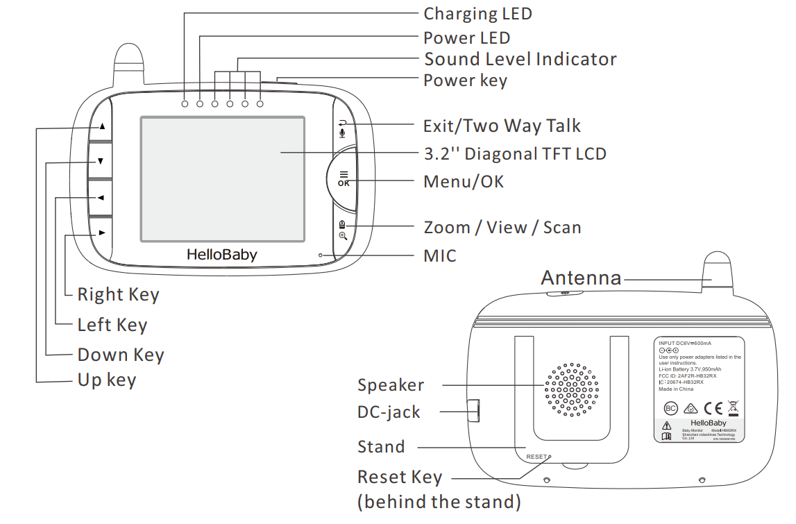 hellobaby_digital_video_baby_monitor_hb65-_parent_unit_overview.png