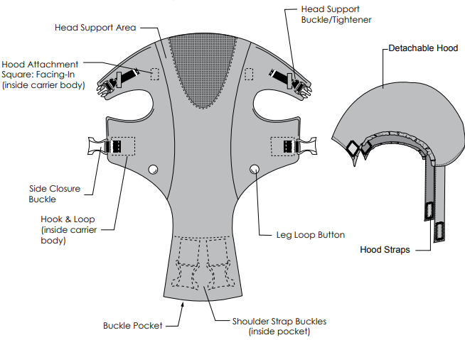 infantino_all_season_vented_carrier.carrier_body_front.png