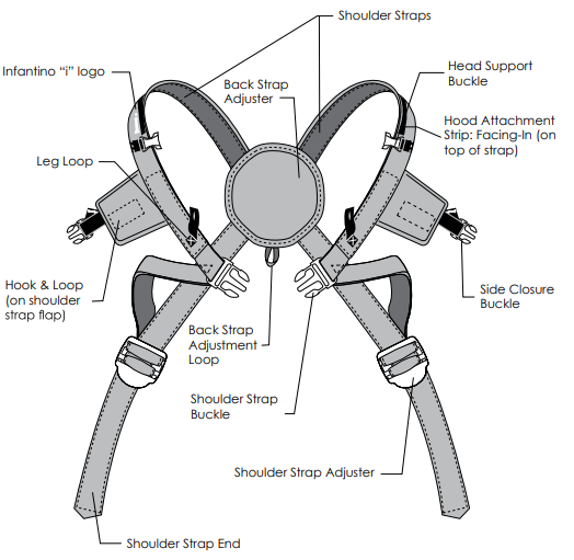 infantino_all_season_vented_carrier.carrier_straps_front.png