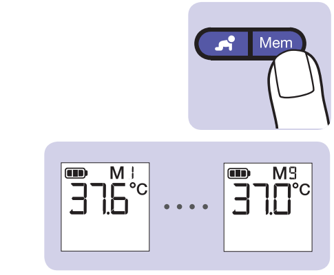 braun_thermoscan_ear_thermometer_irt_6520-troubleshooting.png