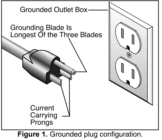 grizzly_oscillating_spindle_sander_g9922-grounding.png