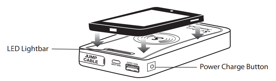 cobra_mini_jumpack_cpp8500-charging_a_usb_device.png