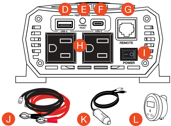 cobra_pure_sine_400w_power-inverter.controls_and_connections.png