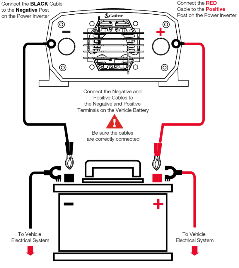 cobra_pure_sine_400w_power_inverter-pure_sine_400w_installation.png