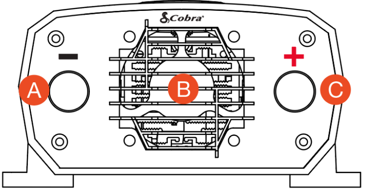 cobra_pure_sine_400w_power_inverter.controls_and_connections.png