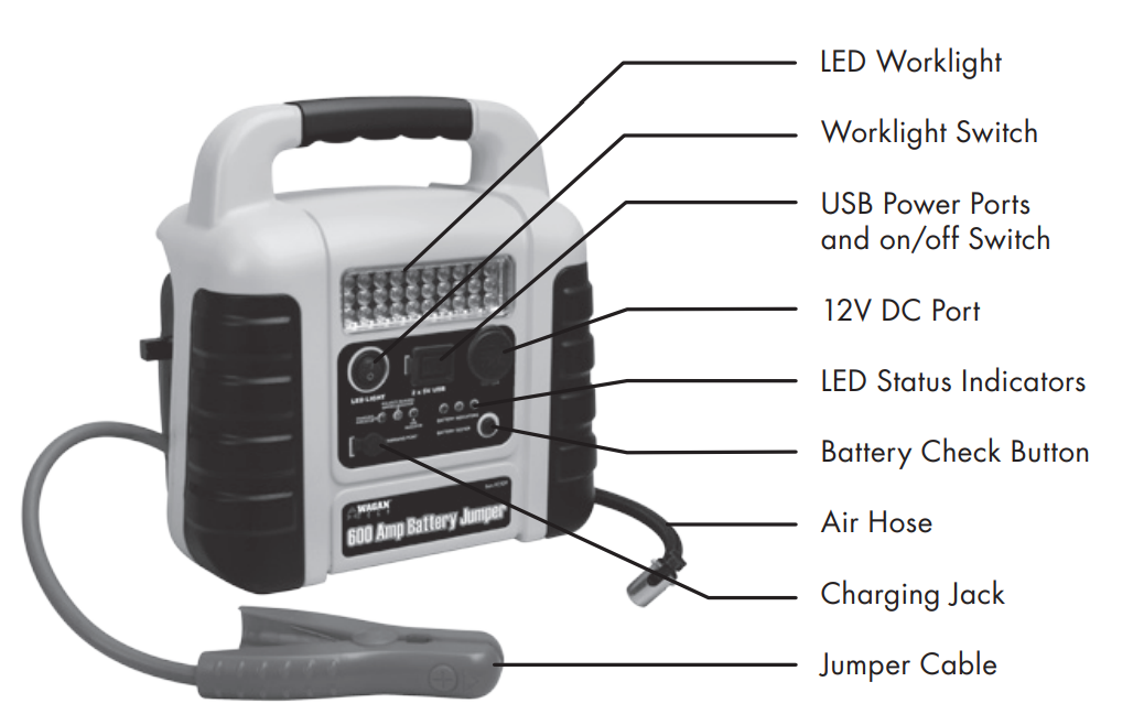 wagan_tech_600_amp_battery_jumper-front_features.png