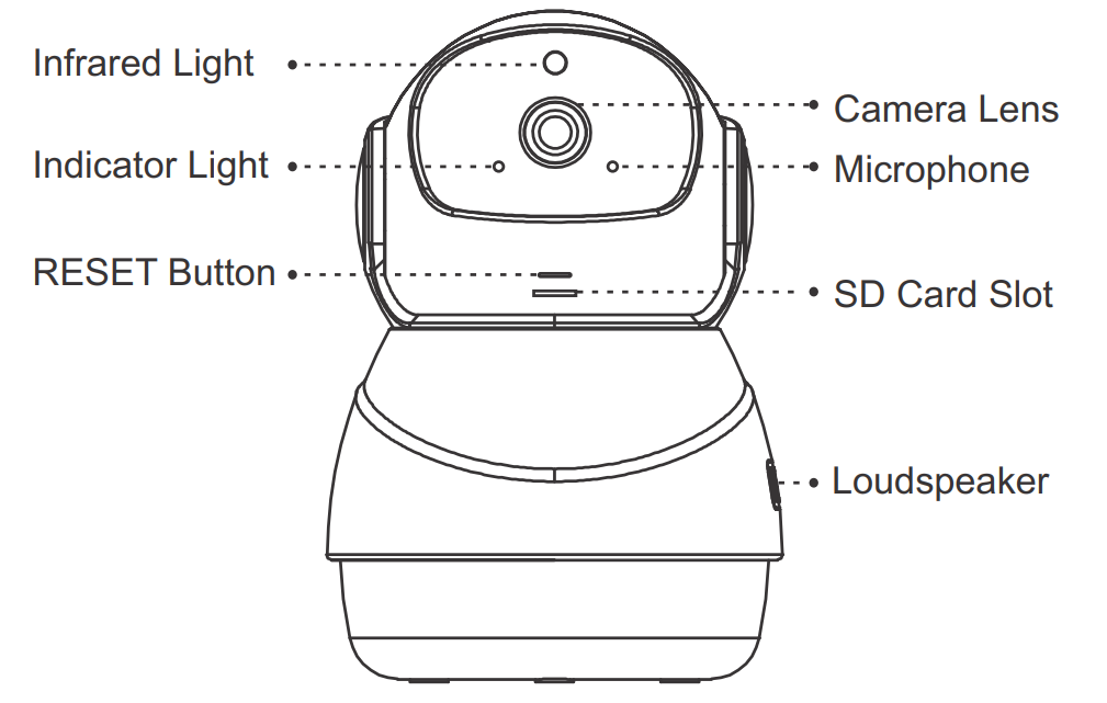 beetel_wireless_cloud_camera_cc2-feature_layout.png