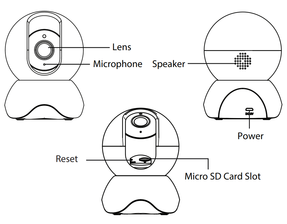 foscam_indoor_ip_security_camera-physical_description.png