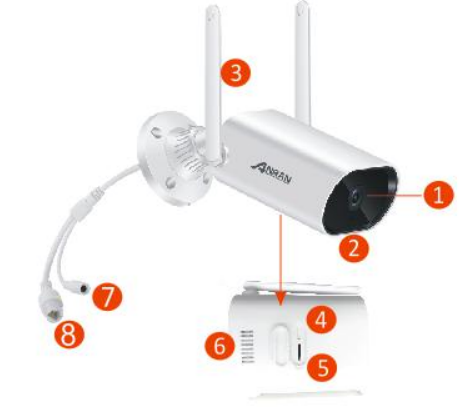 anran_hd_wireless_ip_camera.know_the_camera_hardware.png