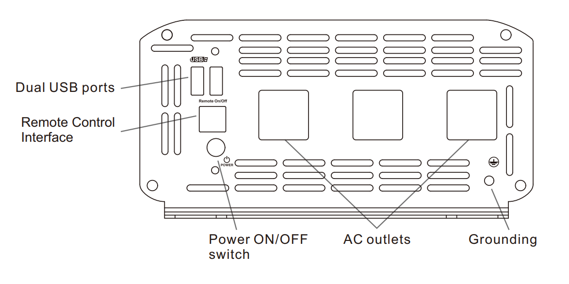 giandel_power_inverter_parts_list_ps-2000sar.png