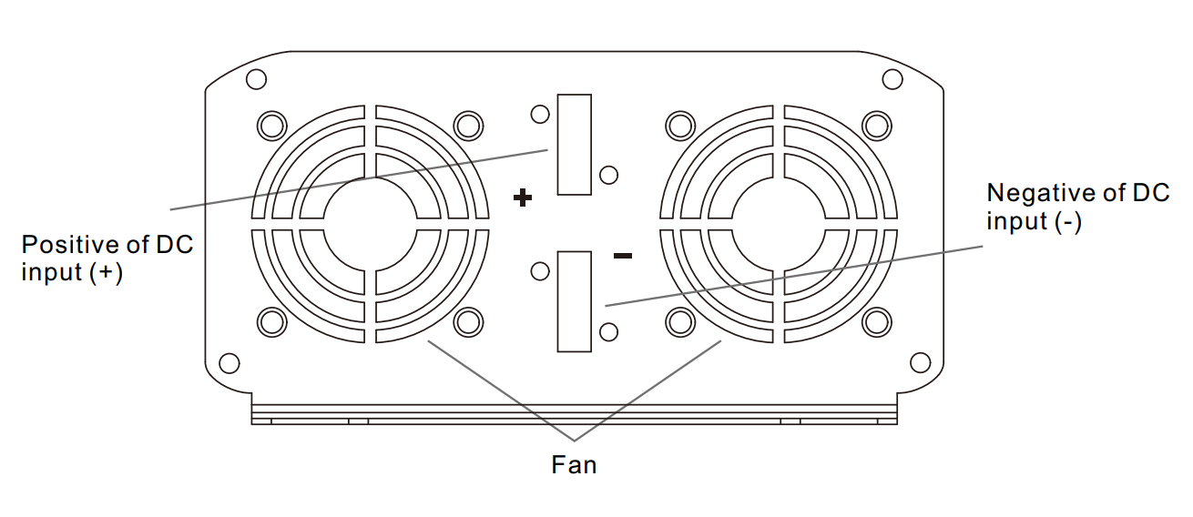 giandel_power_inverter_ps-2000sar-parts_list.png