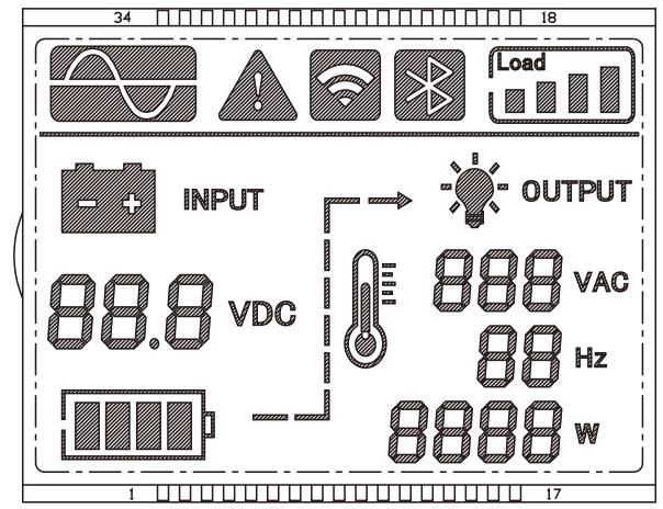 giandel_power_inverter_ps-2000sar-work_instructions.png