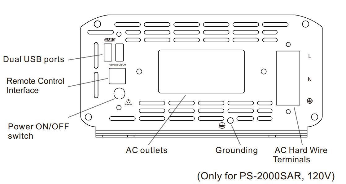 giandel_power_parts_list_inverter_ps-2000sar.png