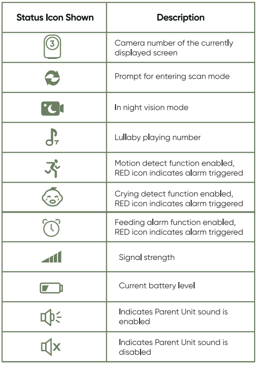 bonoch-_indication_overview_baby_monitor_1080p.png