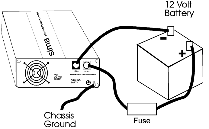 sima_2500_watt_power_inverters_spv-25.permanent_installation.png