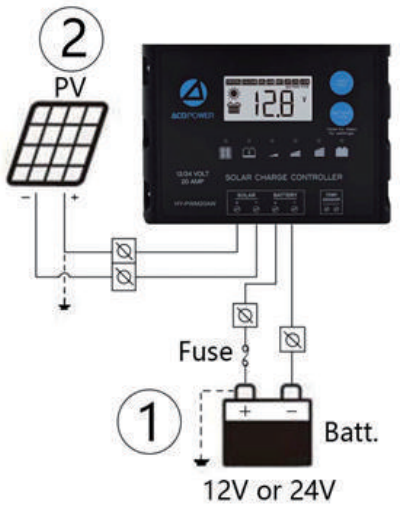 acopower_solar_panels_features_and_mounting_kit-hys100mb.png