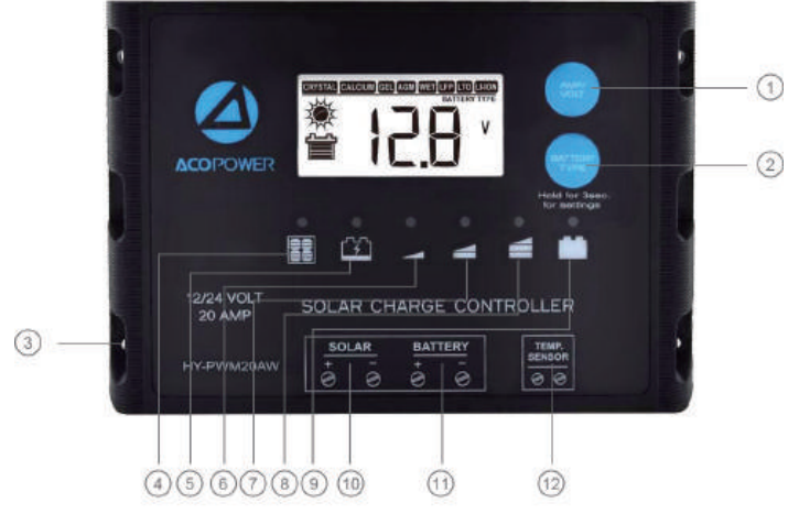 acopower_solar_panels_kit-hys100mb-_features_and_mounting.png