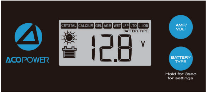 acopower_solar_panels_kit-hys100mb-_indicators_description.png