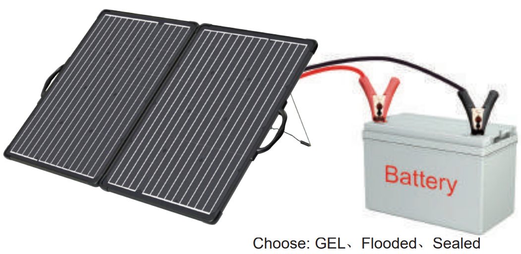 acopower_solar_panels_kit-hys100mb-controller_working.png