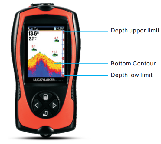 lucky_wireless_fish_finder_ff1108-1cwla.depth_upper_limit.png