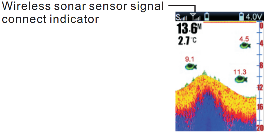 lucky_wireless_fish_finder_ff1108-1cwla.introductions.png