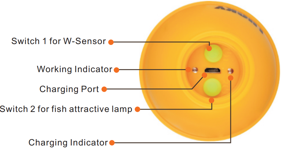 lucky_wireless_fish_finder_ff1108-1cwla.pusing_the_sensor.png