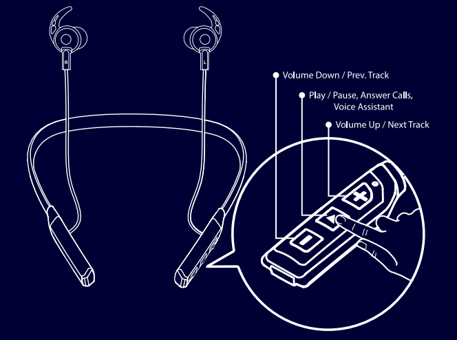 boat_rockerz_235_bluetooth_neckbands-earphones-basic_functions.png