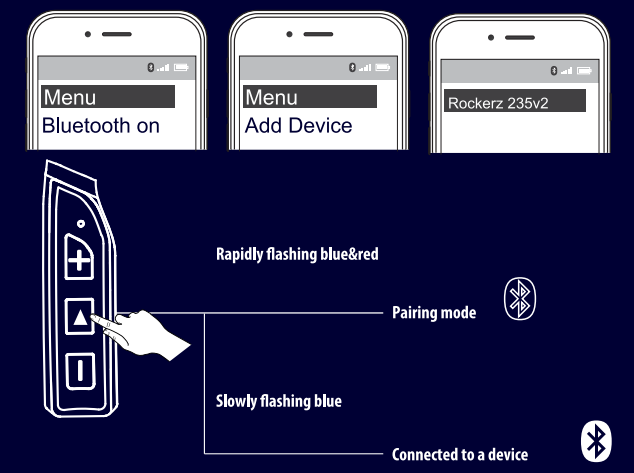 boat_rockerz_235_bluetooth_neckbands-earphones-bluetooth_connectivity.png