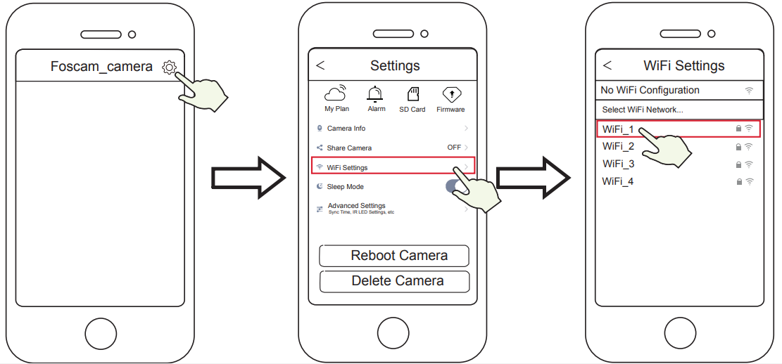 foscam-outdoor_ip_security_camera_guide.wired_connection.png