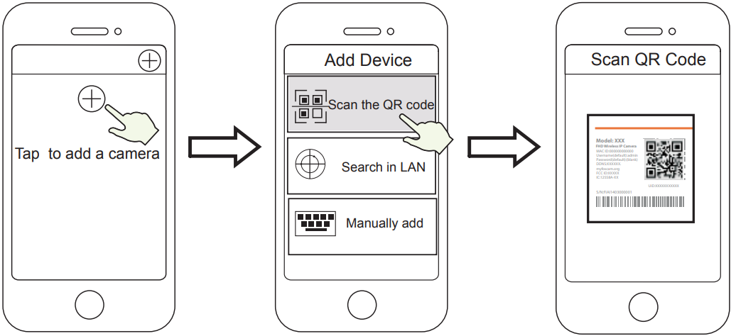 foscam_outdoor_ip_security-camera-wired_connection.png