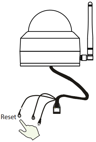 foscam_outdoor_ip_security_camera-reset..png