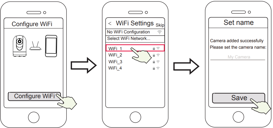 foscam_outdoor_ip_security_camera-wired_connection..png