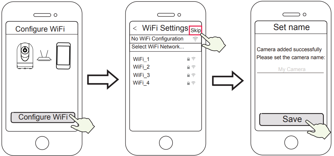 wired_connection_foscam_outdoor_ip_security_camera_guide.png